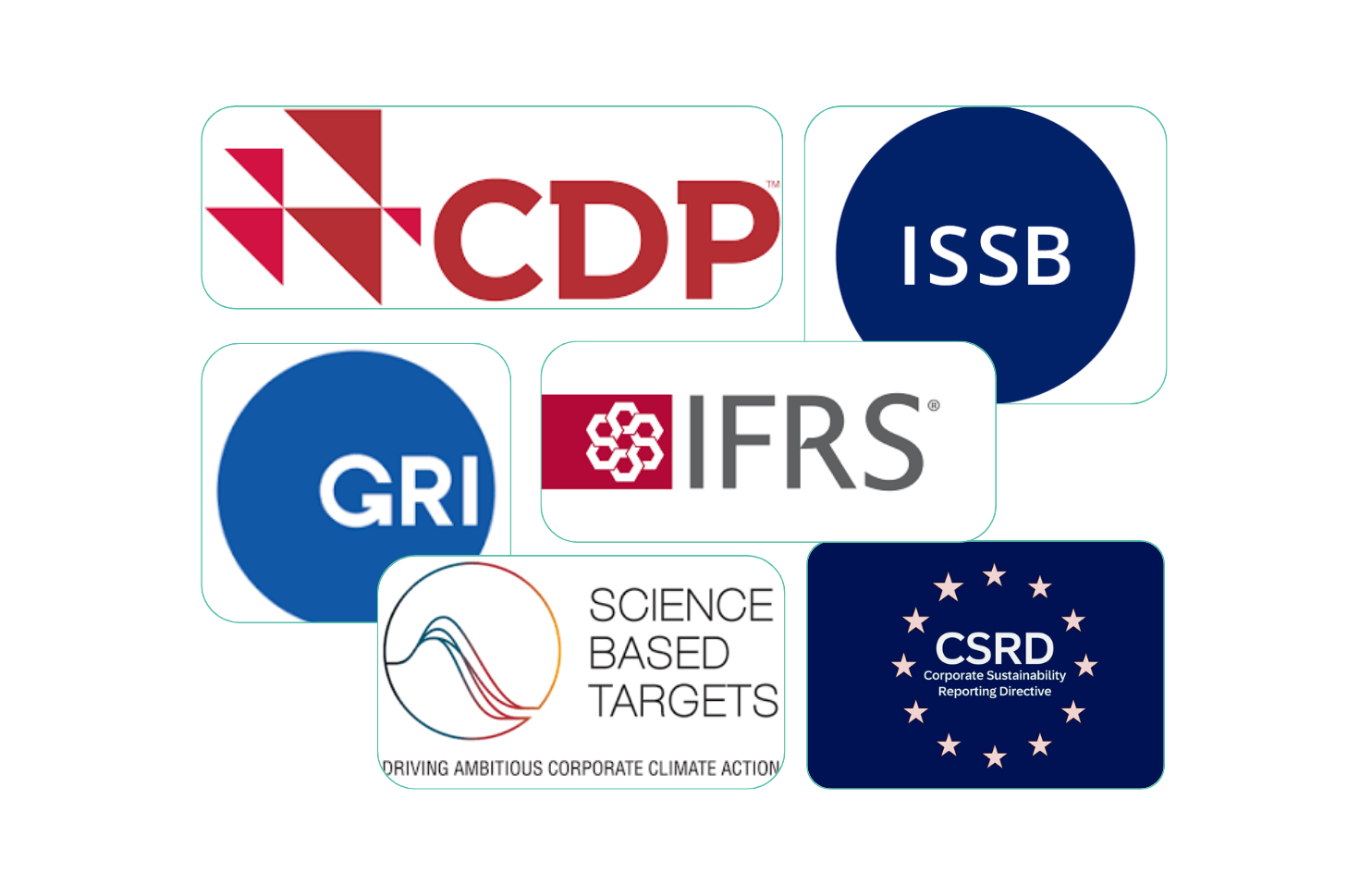 Generate Reports in Minutes with Confidence