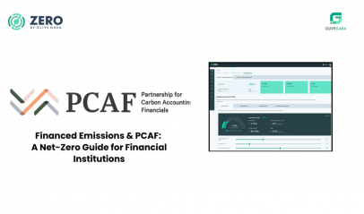 Financial institutions measuring financed emissions using the PCAF methodology for net-zero alignment.