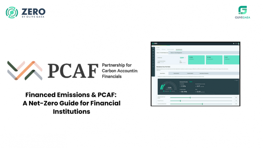 Financial institutions measuring financed emissions using the PCAF methodology for net-zero alignment.